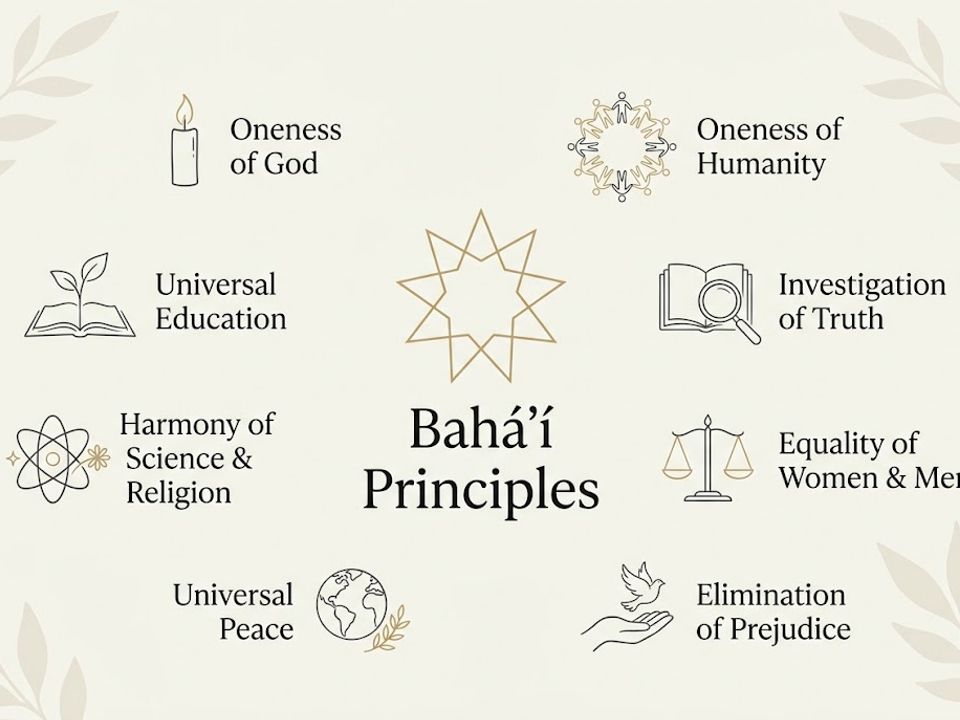 Principals of the Baha'i Faith