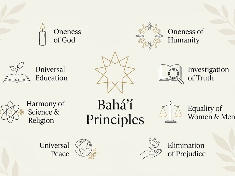 Principals of the Baha'i Faith